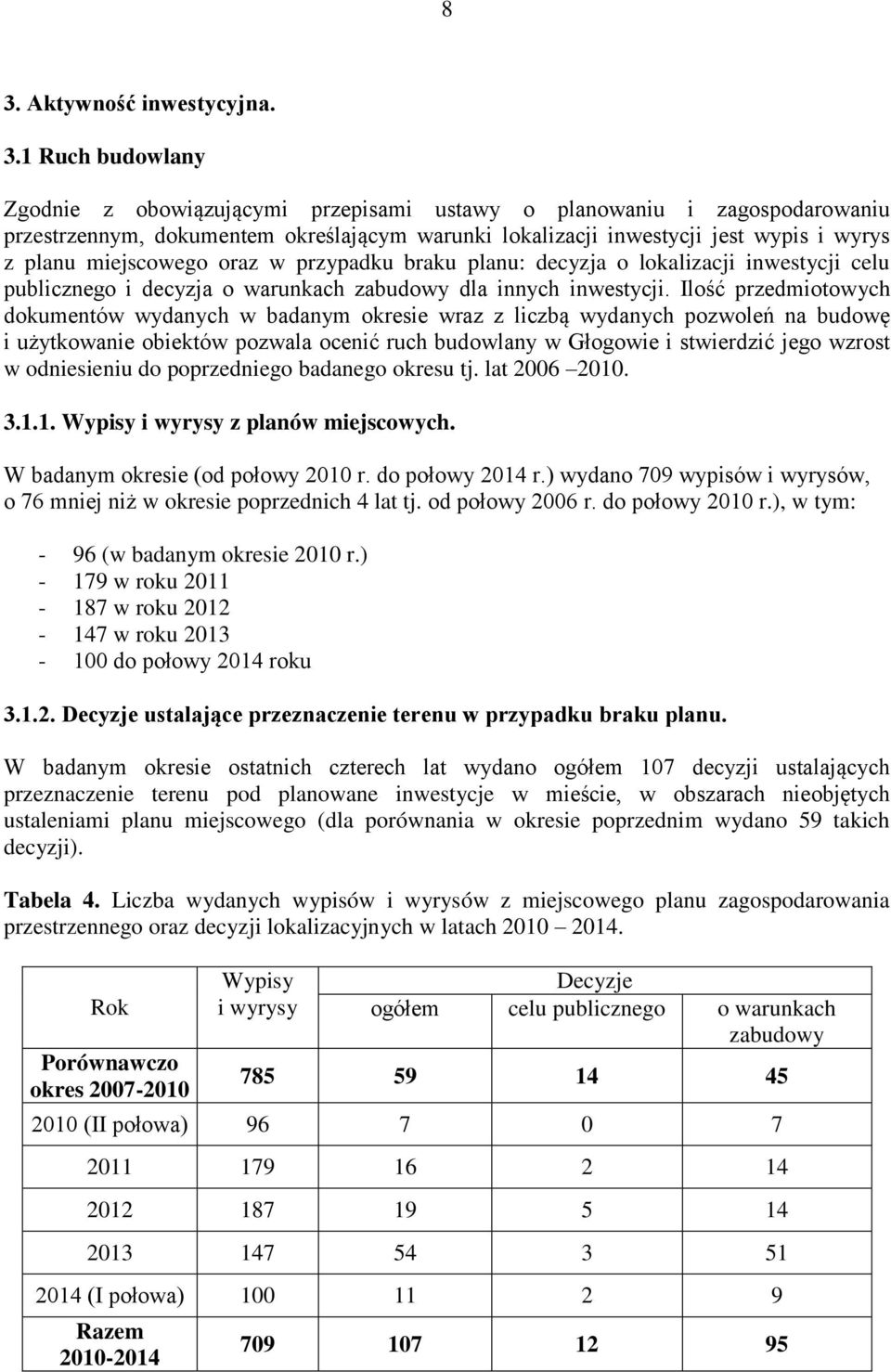 Ilość przedmiotowych dokumentów wydanych w badanym okresie wraz z liczbą wydanych pozwoleń na budowę i użytkowanie obiektów pozwala ocenić ruch budowlany w Głogowie i stwierdzić jego wzrost w