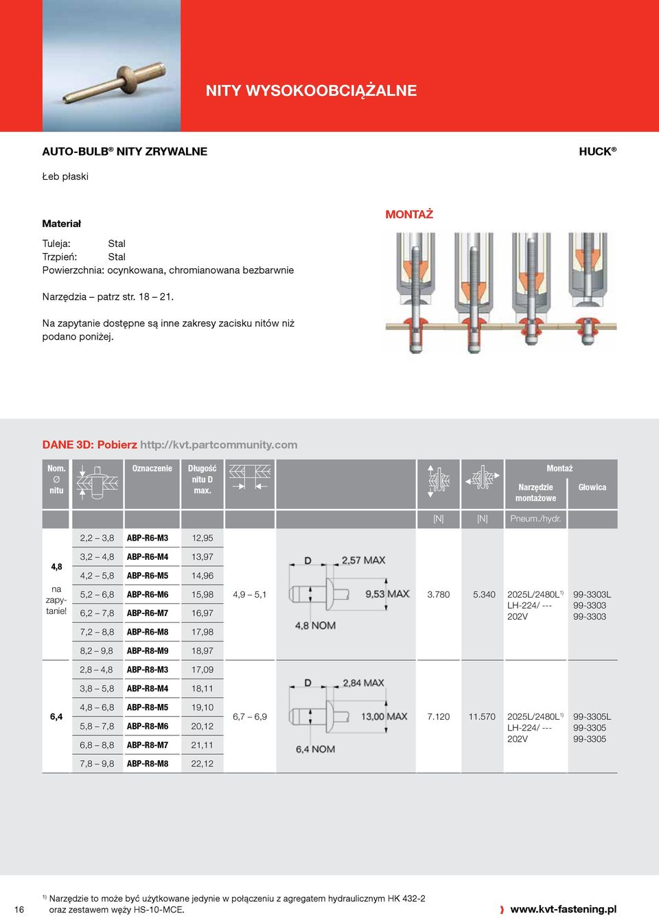 2,2 3,8 ABP-R6-M3 12,95 4,8 na zapytanie! 3,2 4,8 ABP-R6-M4 13,97 4,2 5,8 ABP-R6-M5 14,96 5,2 6,8 ABP-R6-M6 15,98 6,2 7,8 ABP-R6-M7 16,97 4,9 5,1 3.780 5.