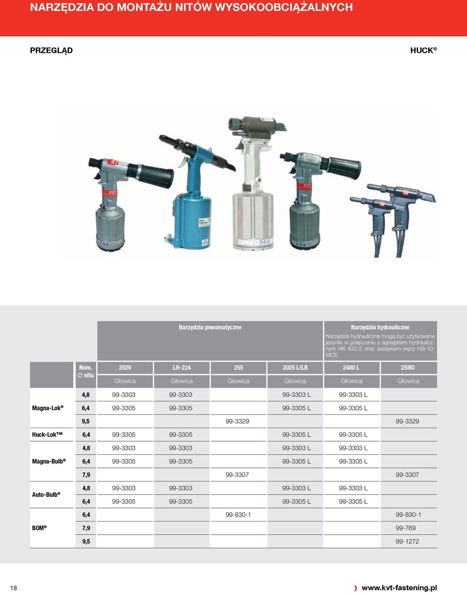 Ø LH-224 255 2025 L/LB 2480 L 2580 Głowica Głowica Głowica Głowica Głowica Głowica 4,8 L L Magna-Lok 6,4 L L 9,5 99-3329