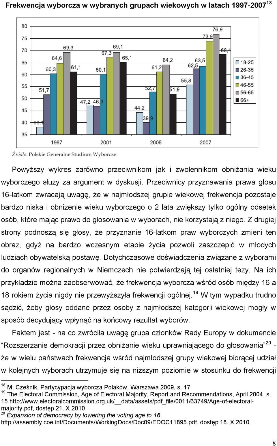 osób, które mając prawo do głosowania w wyborach, nie korzystają z niego.