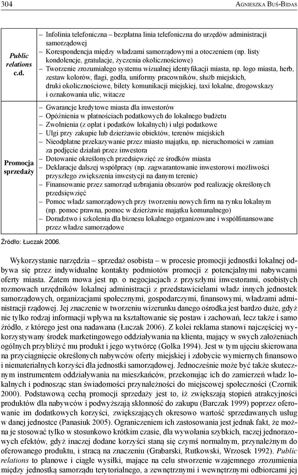 listy kondolencje, gratulacje, życzenia okolicznościowe) Tworzenie zrozumiałego systemu wizualnej identyfikacji miasta, np.