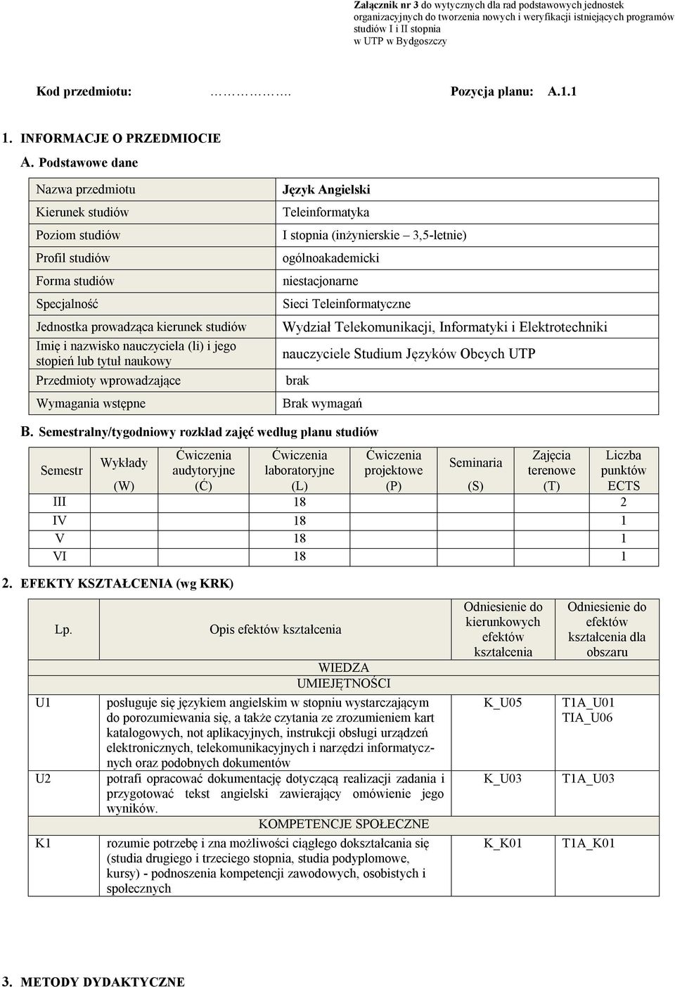 tytuł naukowy Przedmioty wprowadzające Wymagania wstępne Język Angielski Teleinformatyka I stopnia (inżynierskie 3,5-letnie) ogólnoakademicki niestacjonarne Sieci Teleinformatyczne Wydział