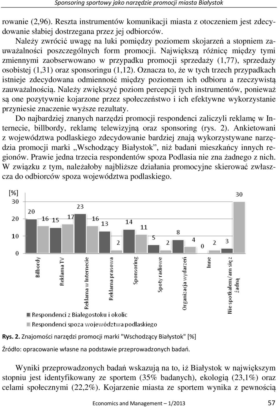 Największą różnicę między tymi zmiennymi zaobserwowano w przypadku promocji sprzedaży (1,77), sprzedaży osobistej (1,31) oraz sponsoringu (1,12).