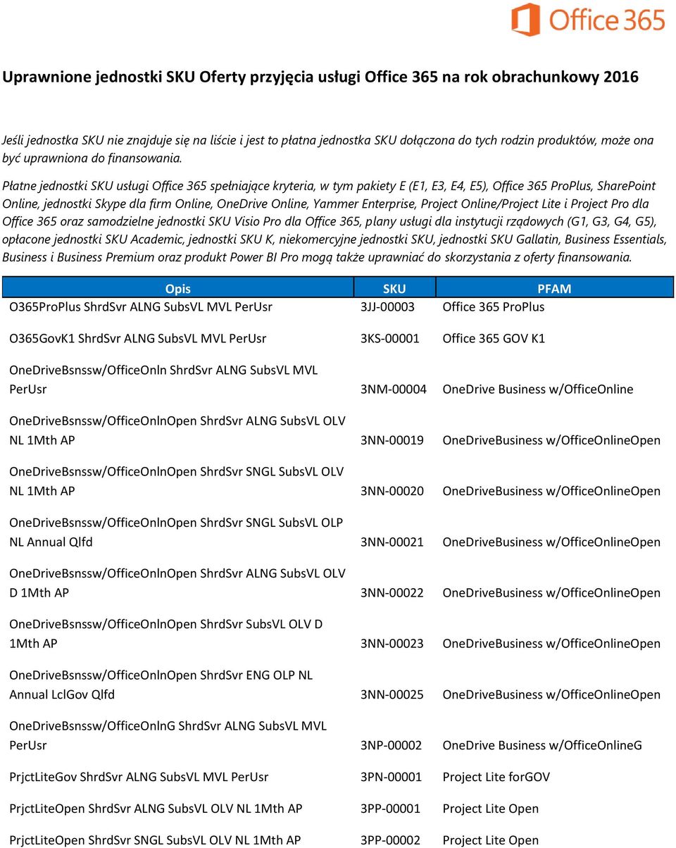 Płatne jednostki SKU usługi Office 365 spełniające kryteria, w tym pakiety E (E1, E3, E4, E5), Office 365 ProPlus, SharePoint Online, jednostki Skype dla firm Online, OneDrive Online, Yammer