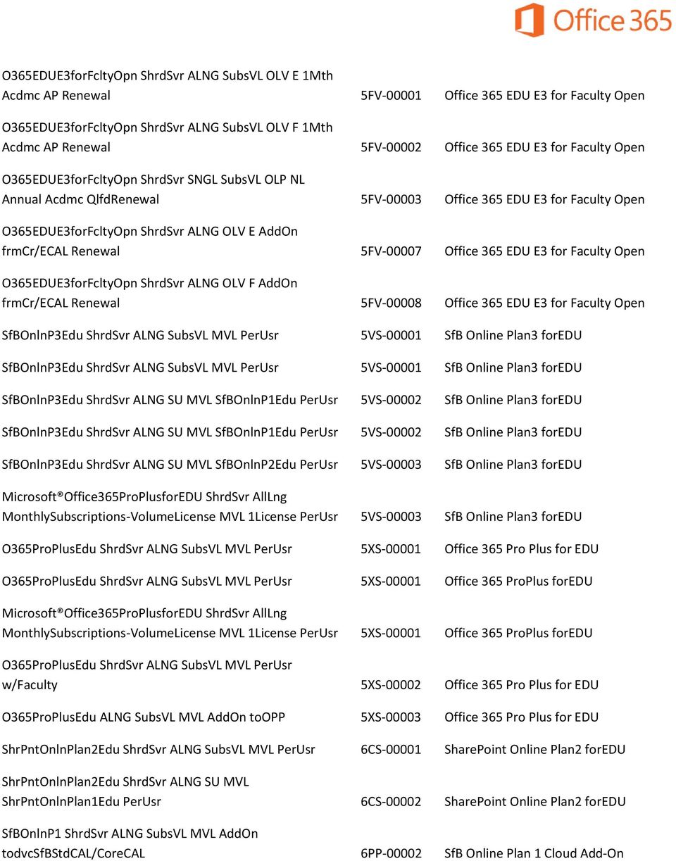 frmcr/ecal Renewal 5FV-00007 Office 365 EDU E3 for Faculty Open O365EDUE3forFcltyOpn ShrdSvr ALNG OLV F AddOn frmcr/ecal Renewal 5FV-00008 Office 365 EDU E3 for Faculty Open SfBOnlnP3Edu ShrdSvr ALNG