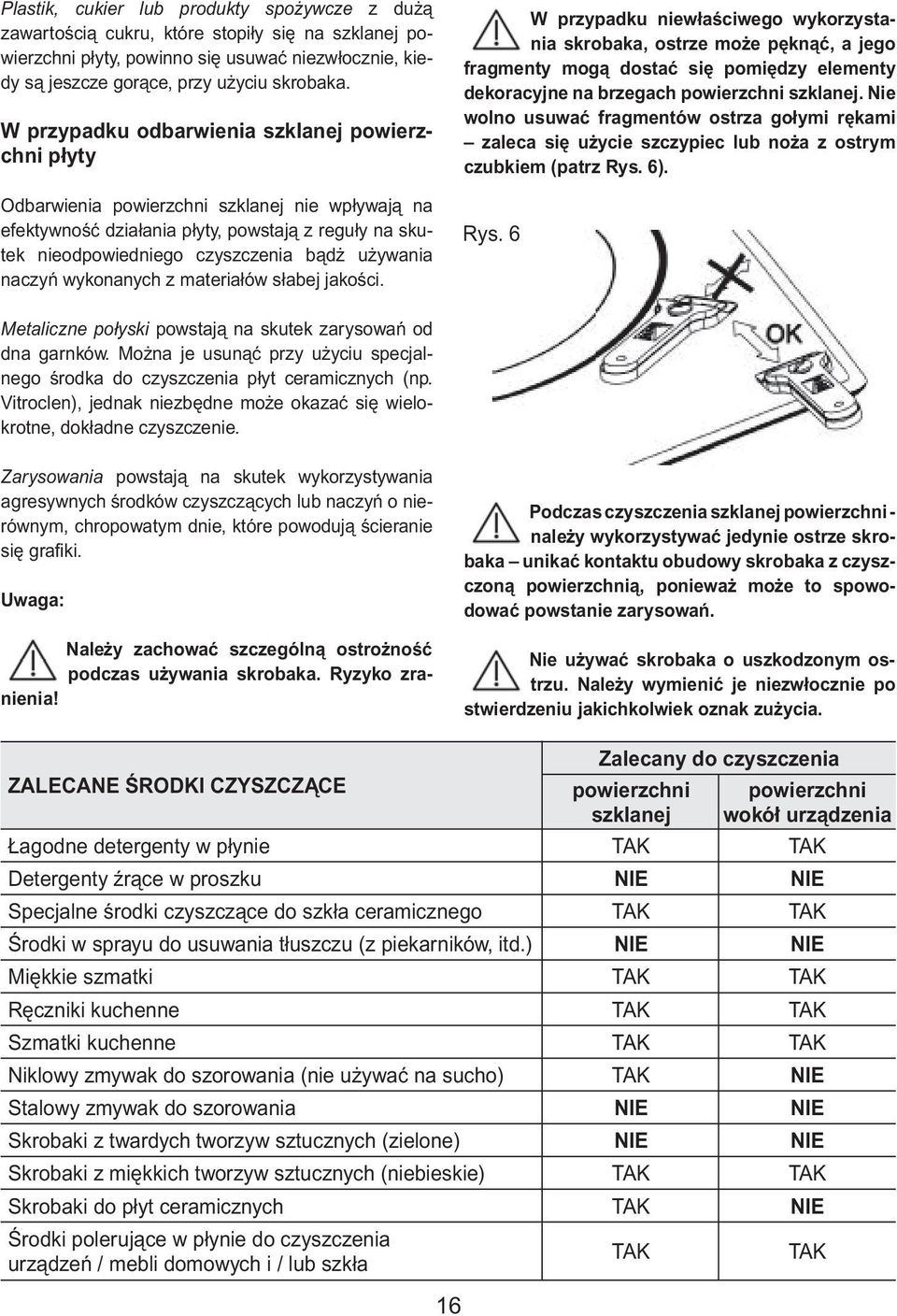 naczyƒ wykonanych z materiałów słabej jakoêci.