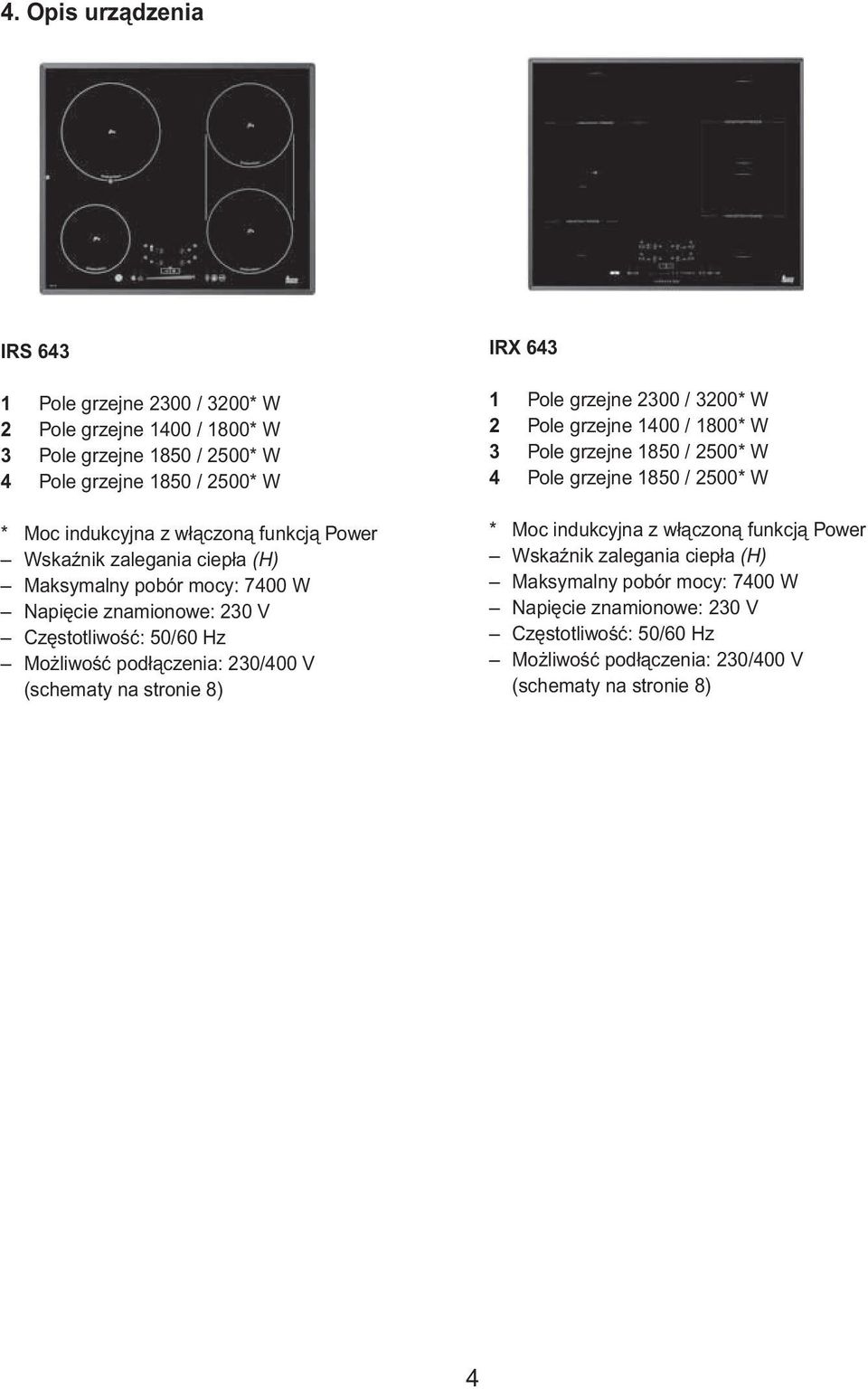 (schematy na stronie 8) IRX 643 1 Pole grzejne 2300 / 3200* W 2 Pole grzejne 1400 / 1800* W 3 Pole grzejne 1850 / 2500* W 4 Pole grzejne 1850 / 2500* W * Moc indukcyjna z 