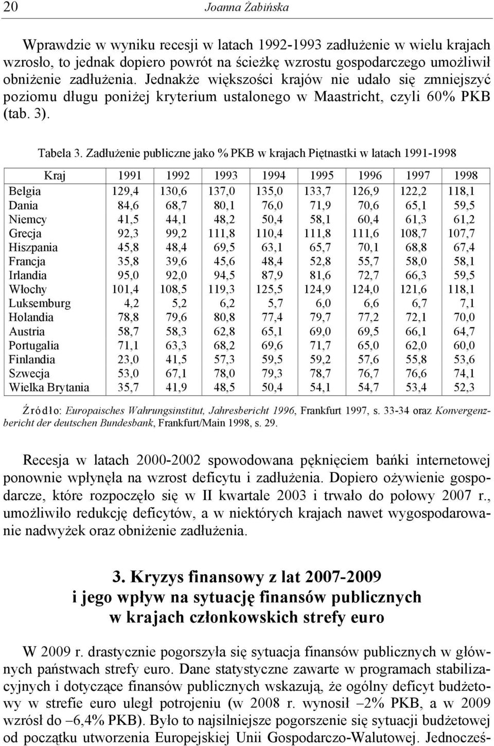 Zadłużenie publiczne jako % PKB w krajach Piętnastki w latach 1991-1998 Kraj 1991 1992 1993 1994 1995 1996 1997 1998 Belgia 129,4 130,6 137,0 135,0 133,7 126,9 122,2 118,1 Dania 84,6 68,7 80,1 76,0