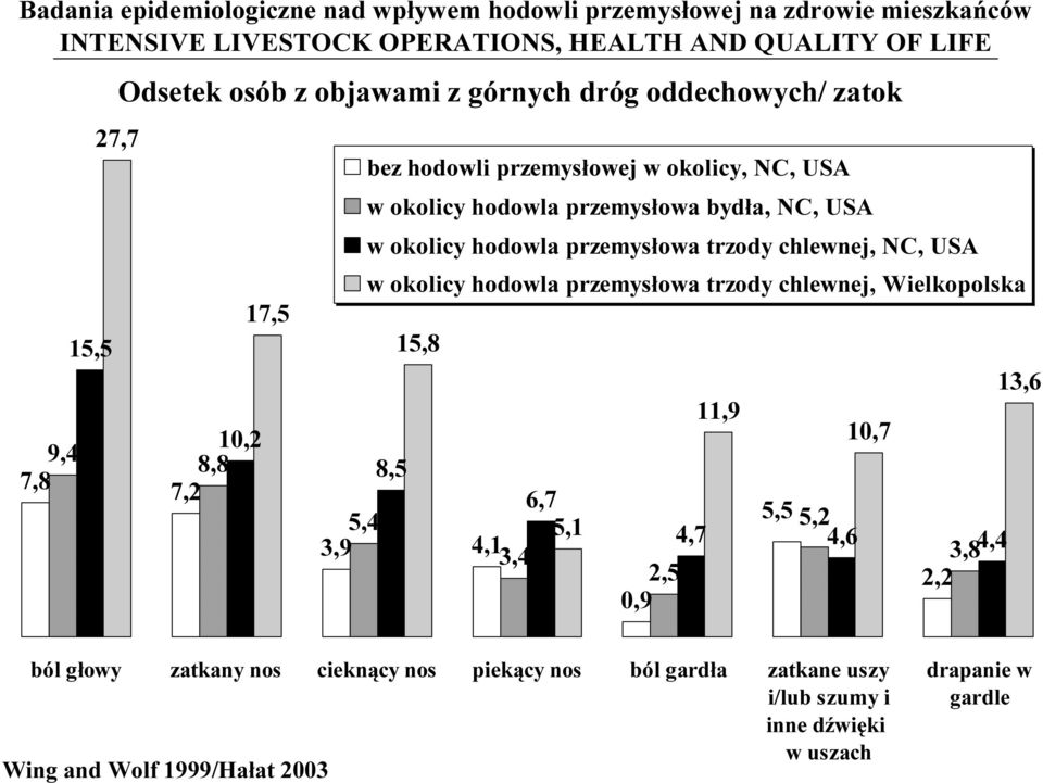 OLFKODSU]HPVáDáD1&86$ OLFKODSU]HPVáDWU]FKOHHM1&86$