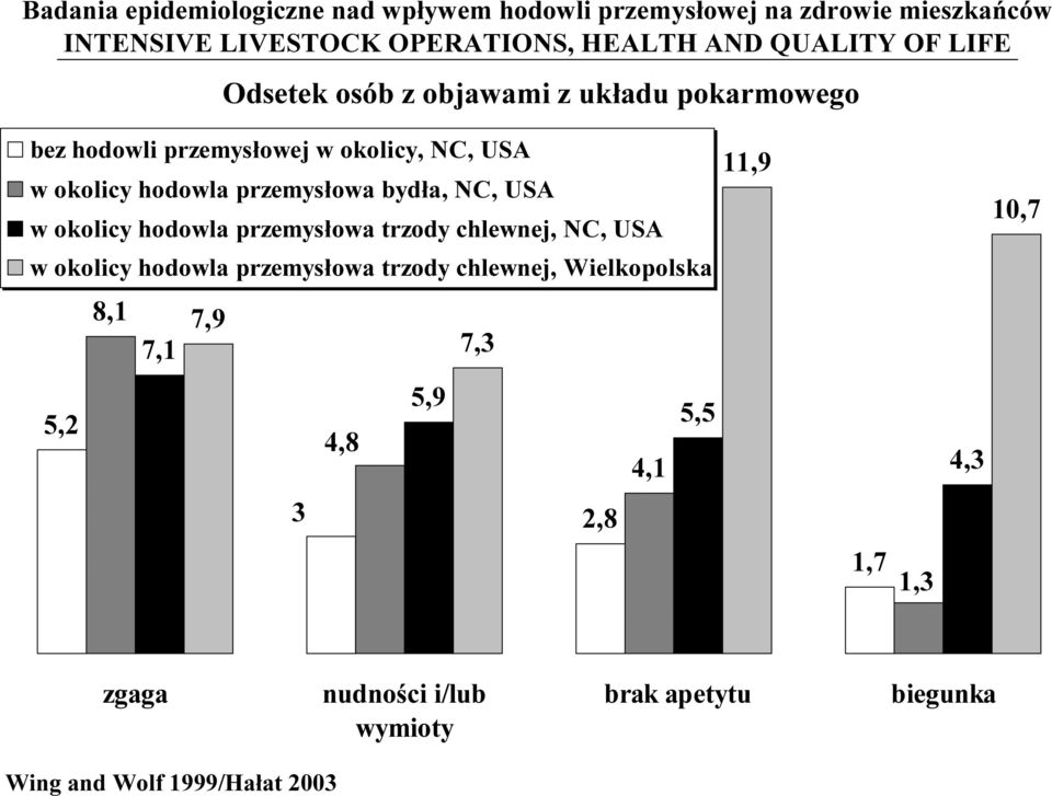 OLFKODSU]HPVáDáD1&86$ OLFKODSU]HPVáDWU]FKOHHM1&86$