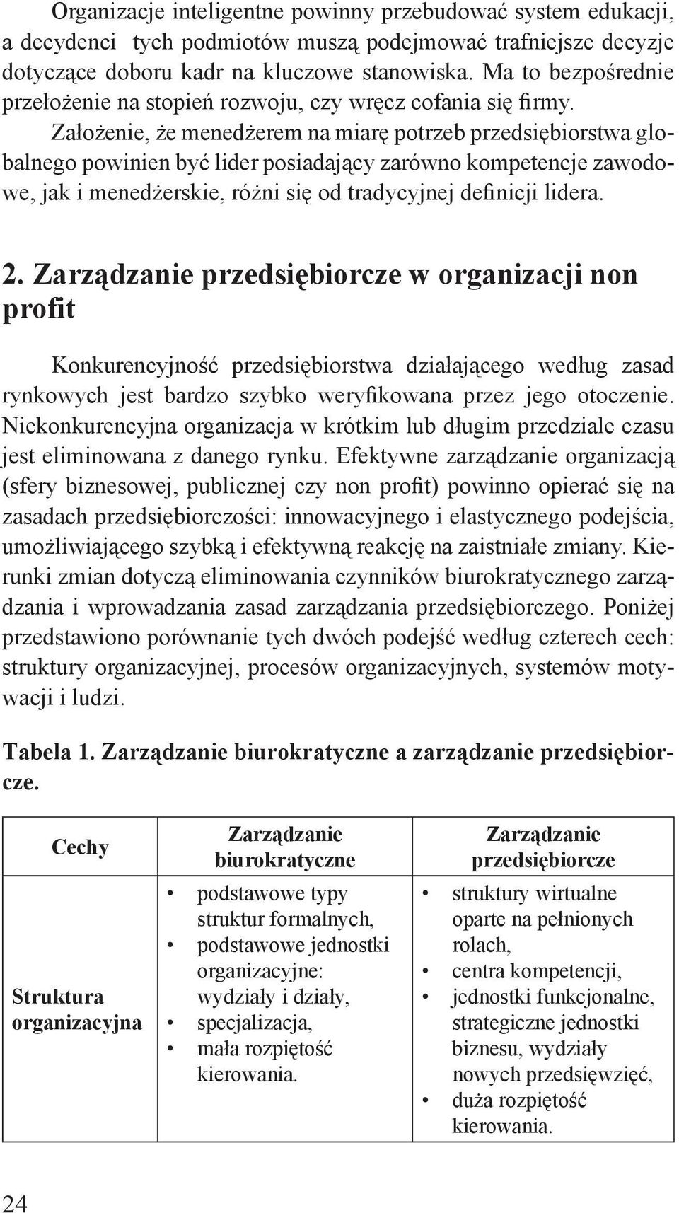 Założenie, że menedżerem na miarę potrzeb przedsiębiorstwa globalnego powinien być lider posiadający zarówno kompetencje zawodowe, jak i menedżerskie, różni się od tradycyjnej definicji lidera. 2.