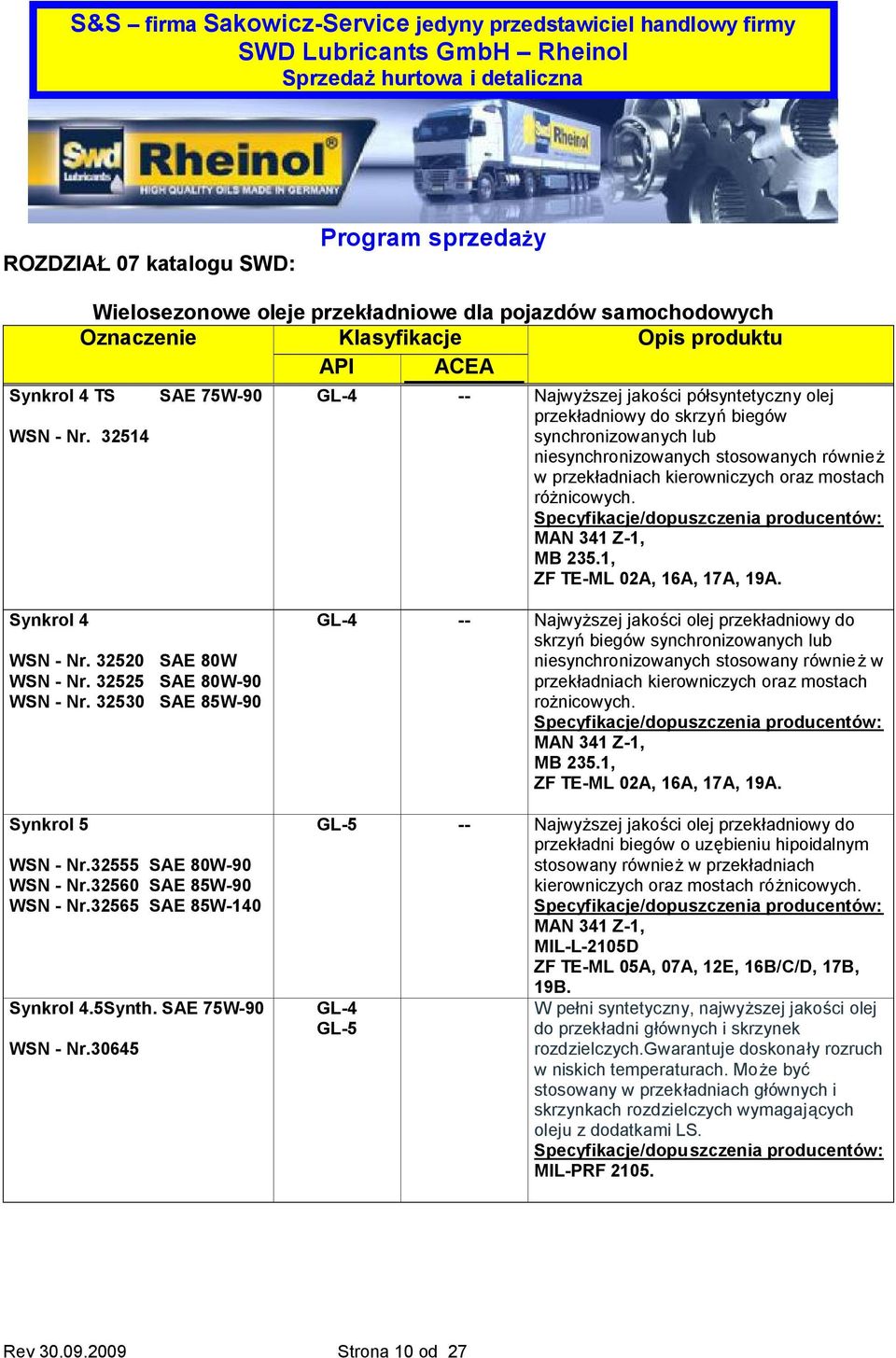 różnicowych. MAN 341 Z-1, MB 235.1, ZF TE-ML 02A, 16A, 17A, 19A. Synkrol 4 WSN - Nr. 32520 SAE 80W WSN - Nr. 32525 SAE 80W-90 WSN - Nr. 32530 SAE 85W-90 Synkrol 5 WSN - Nr.32555 SAE 80W-90 WSN - Nr.
