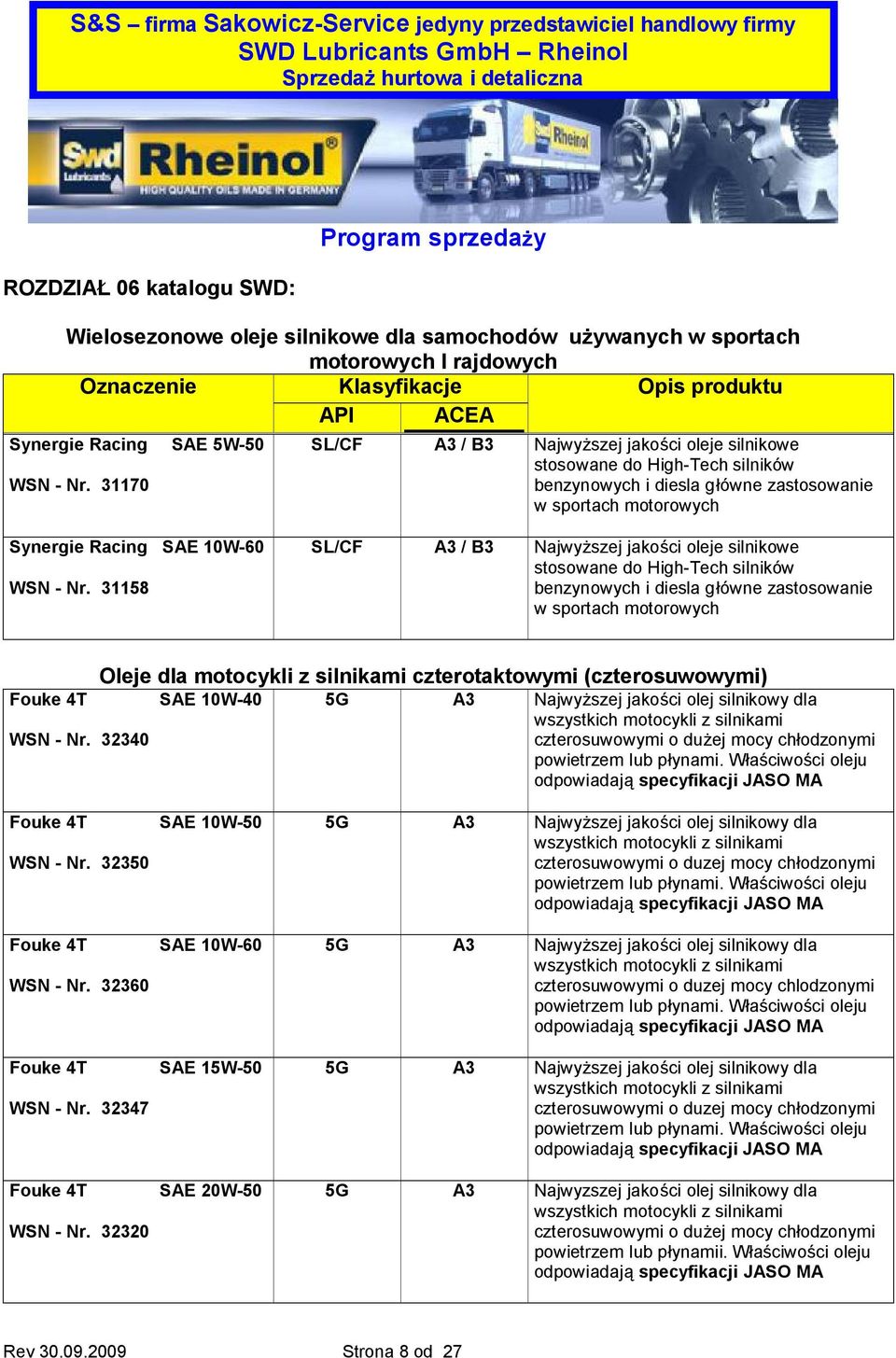 31158 SL/CF A3 / B3 Najwyższej jakości oleje silnikowe stosowane do High-Tech silników benzynowych i diesla główne zastosowanie w sportach motorowych Oleje dla motocykli z silnikami czterotaktowymi