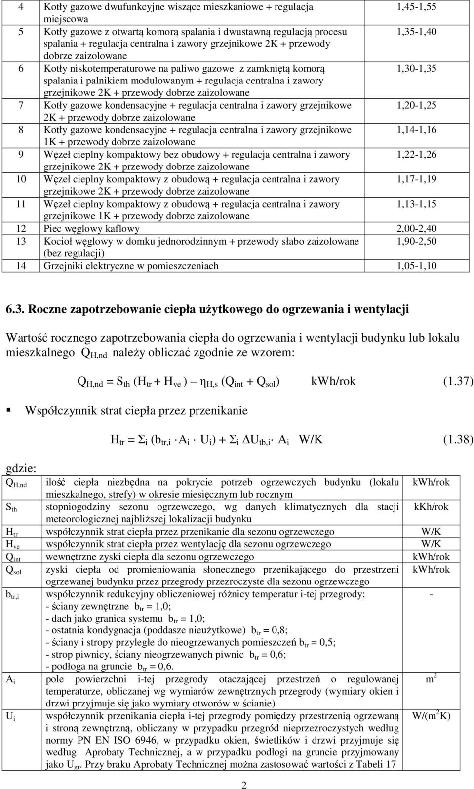 przewody dobrze zaizolowane 7 Kotły gazowe kondensacyjne + regulacja centralna i zawory grzejnikowe 1,201,25 2K + przewody dobrze zaizolowane 8 Kotły gazowe kondensacyjne + regulacja centralna i