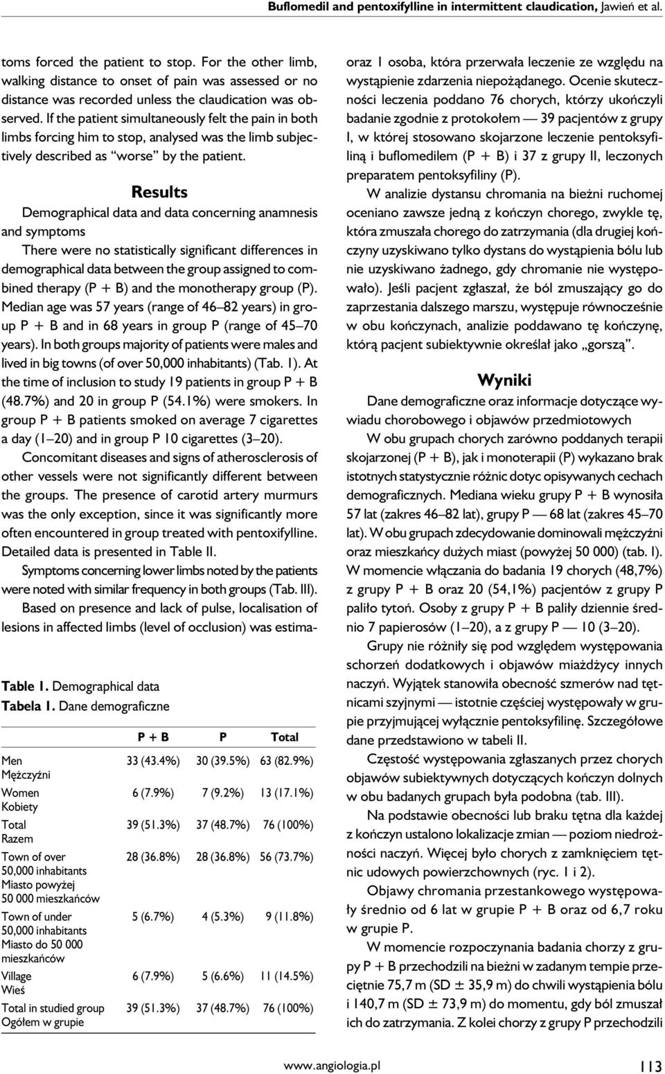 If the patient simultaneously felt the pain in both limbs forcing him to stop, analysed was the limb subjectively described as worse by the patient.