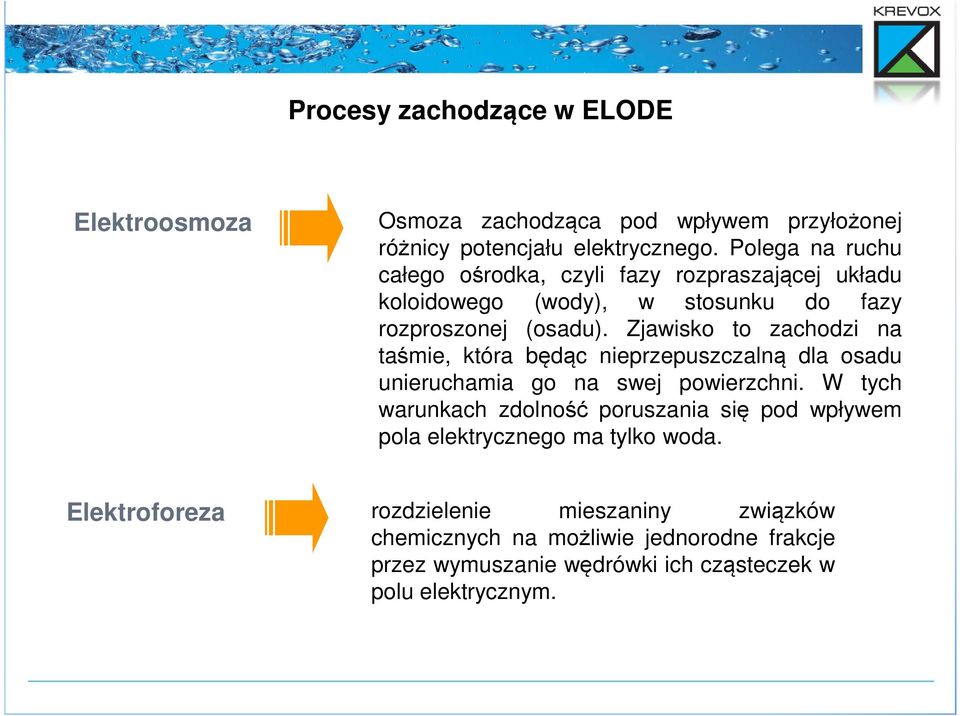 Zjawisko to zachodzi na taśmie, która będąc nieprzepuszczalną dla osadu unieruchamia go na swej powierzchni.