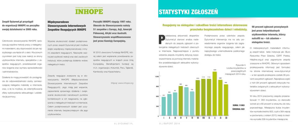 Kluczowym czynnikiem jest tutaj czas reakcji ze strony użytkowników internetu, specjalistów z zespołów reagujących, przedstawicieli organów ścigania oraz wymiaru sprawiedliwości i administratorów.