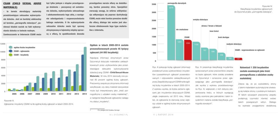 Zamieszczenie w Internecie CSAM może być tylko jednym z etapów przestępczego działania począwszy od uwiedzenia dziecka, wykorzystania seksualnego i udokumentowania tego aktu, a następnie