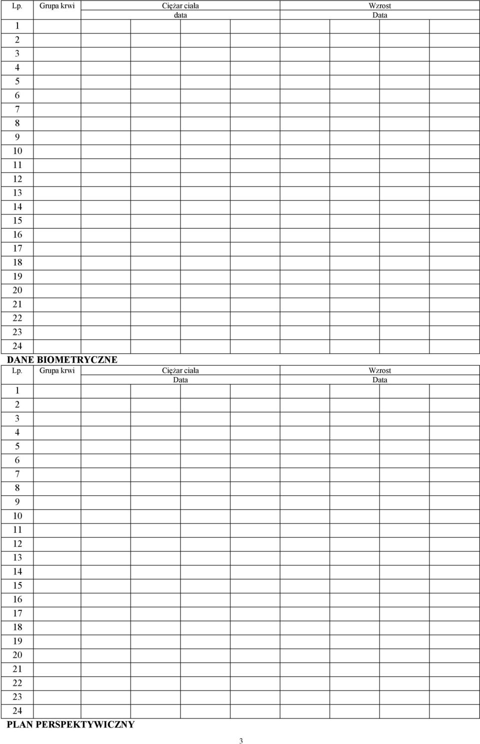 BIOMETRYCZNE  Wzrost Data Data 0