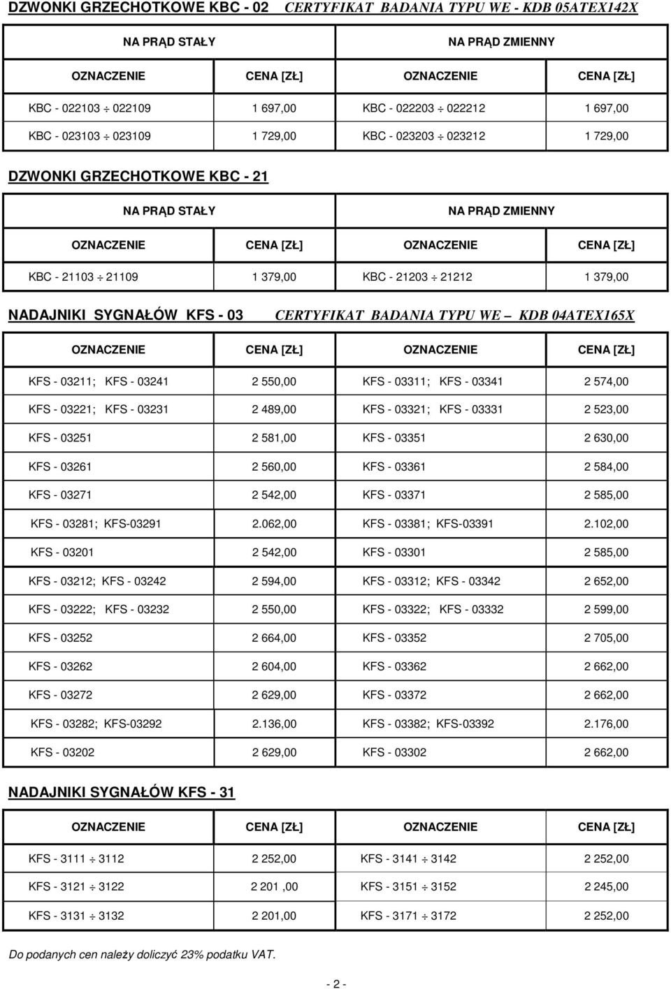 04ATEX165X KFS - 03211; KFS - 03241 2 550,00 KFS - 03311; KFS - 03341 2 574,00 KFS - 03221; KFS - 03231 2 489,00 KFS - 03321; KFS - 03331 2 523,00 KFS - 03251 2 581,00 KFS - 03351 2 630,00 KFS -