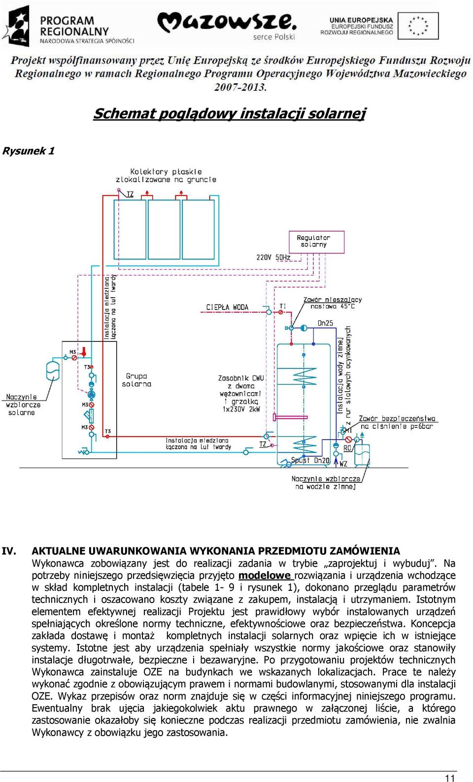 oszacowano koszty związane z zakupem, instalacją i utrzymaniem.