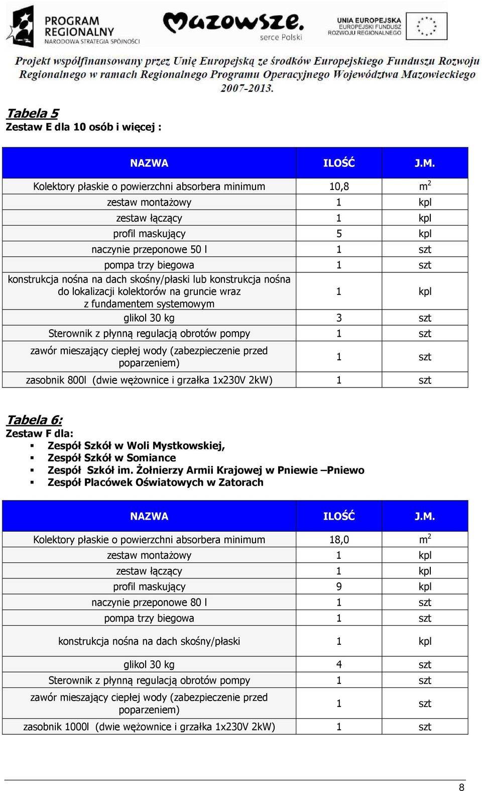 na dach skośny/płaski lub konstrukcja nośna do lokalizacji kolektorów na gruncie wraz 1 kpl z fundamentem systemowym glikol 30 kg 3 szt Sterownik z płynną regulacją obrotów pompy 1 szt zawór