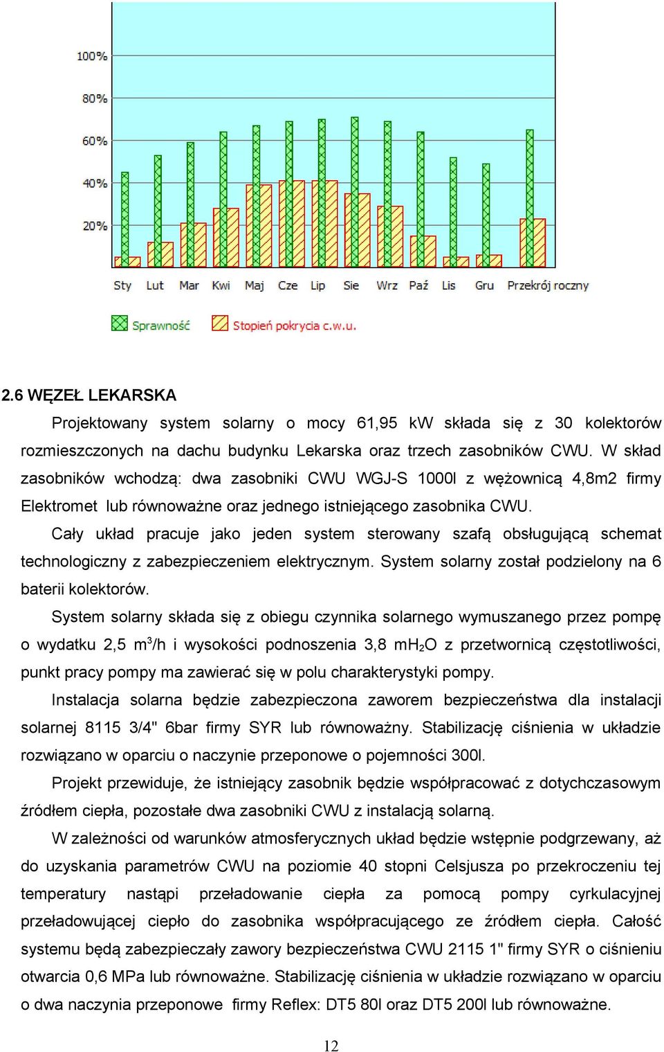 Cały układ pracuje jako jeden system sterowany szafą obsługującą schemat technologiczny z zabezpieczeniem elektrycznym. System solarny został podzielony na 6 baterii kolektorów.