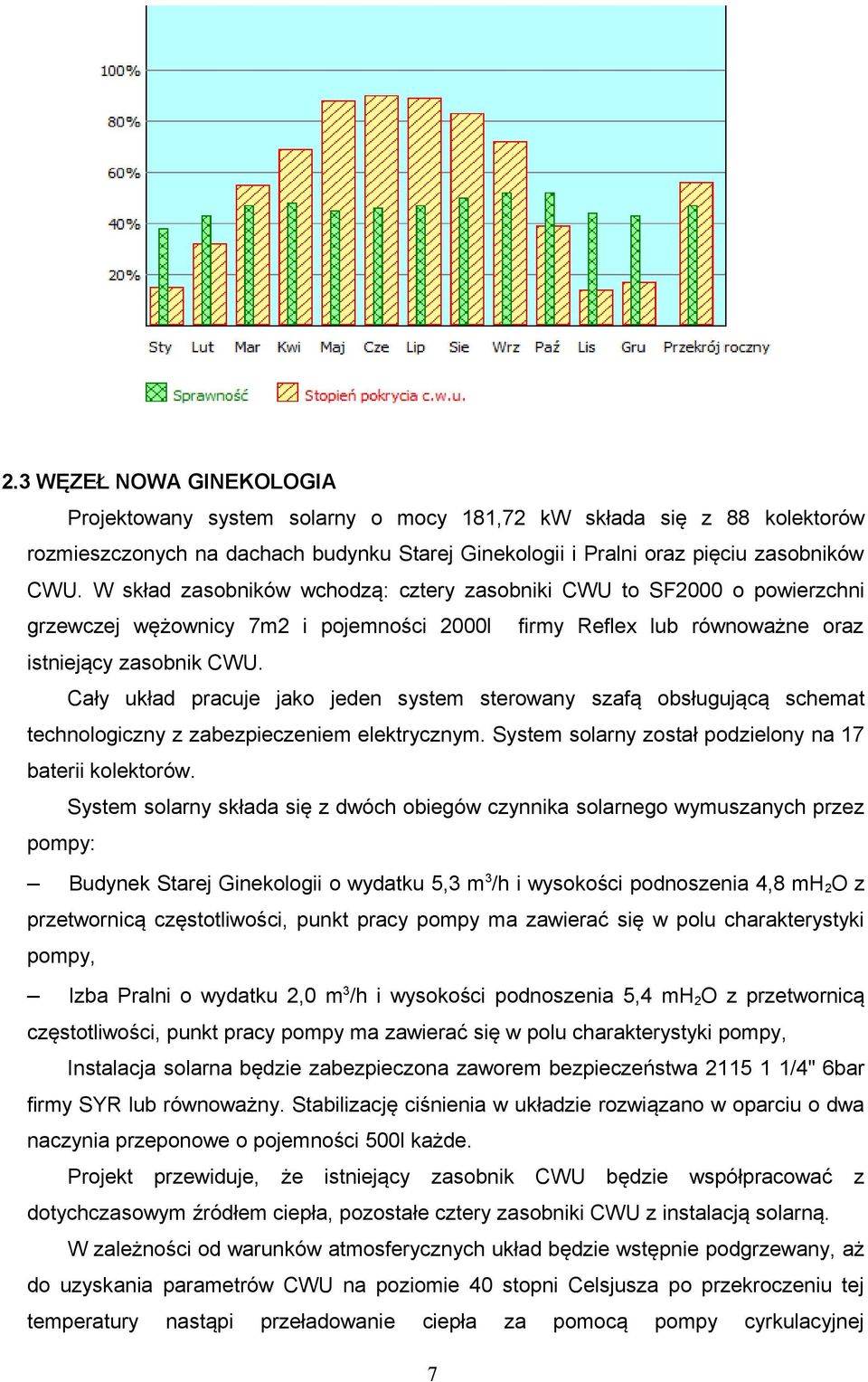 Cały układ pracuje jako jeden system sterowany szafą obsługującą schemat technologiczny z zabezpieczeniem elektrycznym. System solarny został podzielony na 17 baterii kolektorów.