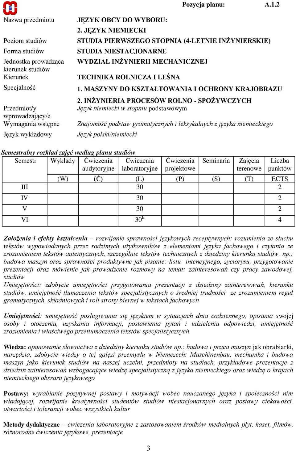 JĘZYK NIEMIECKI STUDIA PIERWSZEGO STOPNIA (4-LETNIE INŻYNIERSKIE) STUDIA NIESTACJONARNE WYDZIAŁ INŻYNIERII MECHANICZNEJ TECHNIKA ROLNICZA I LEŚNA 1. MASZYNY DO KSZTAŁTOWANIA I OCHRONY KRAJOBRAZU 2.