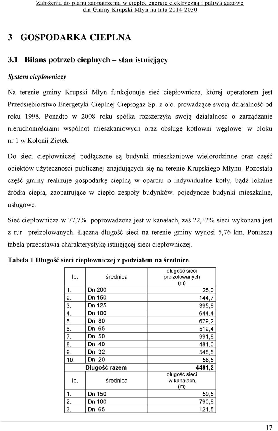 z o.o. prowadzące swoją działalność od roku 1998.