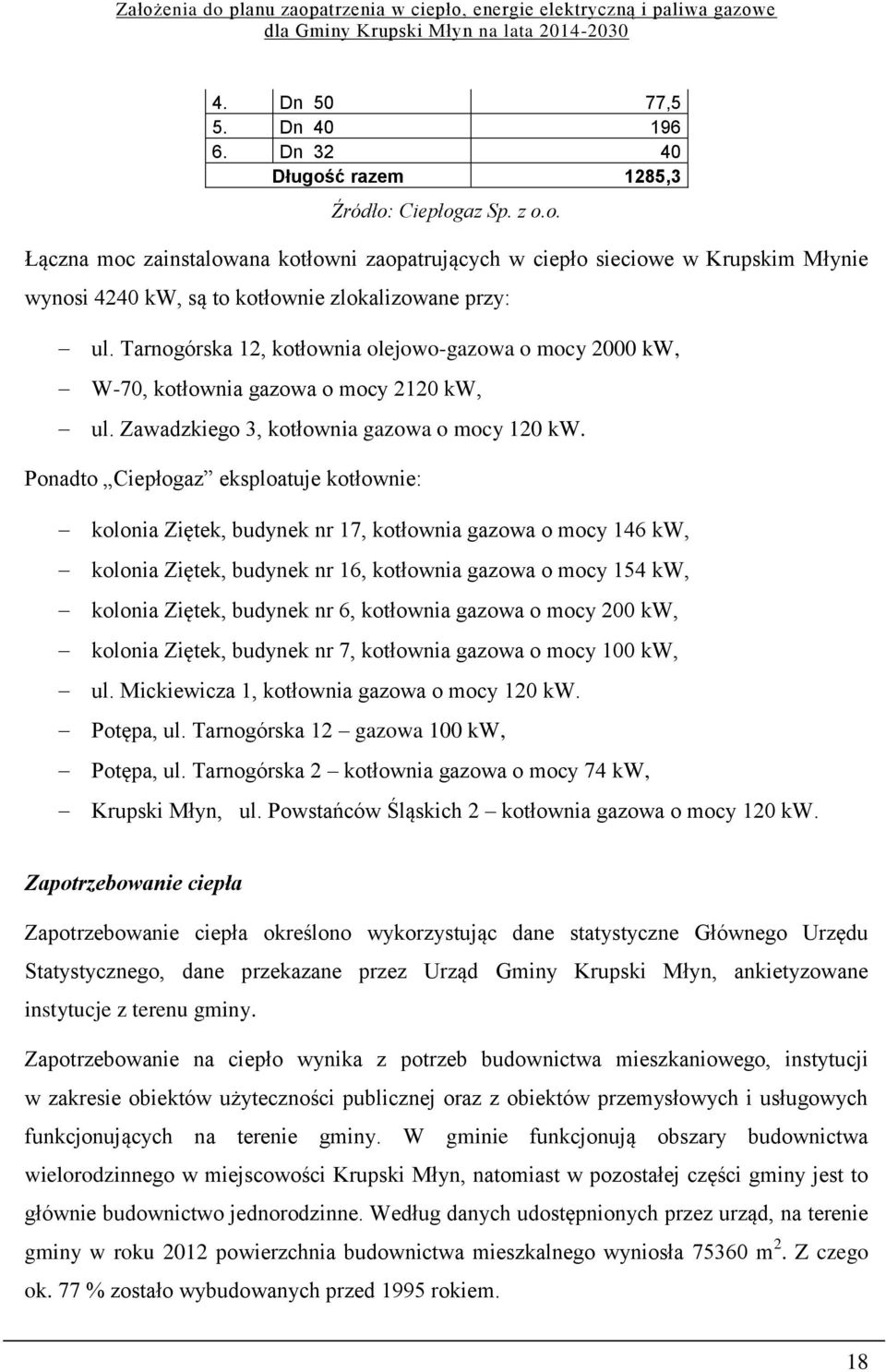 Ponadto Ciepłogaz eksploatuje kotłownie: kolonia Ziętek, budynek nr 17, kotłownia gazowa o mocy 146 kw, kolonia Ziętek, budynek nr 16, kotłownia gazowa o mocy 154 kw, kolonia Ziętek, budynek nr 6,