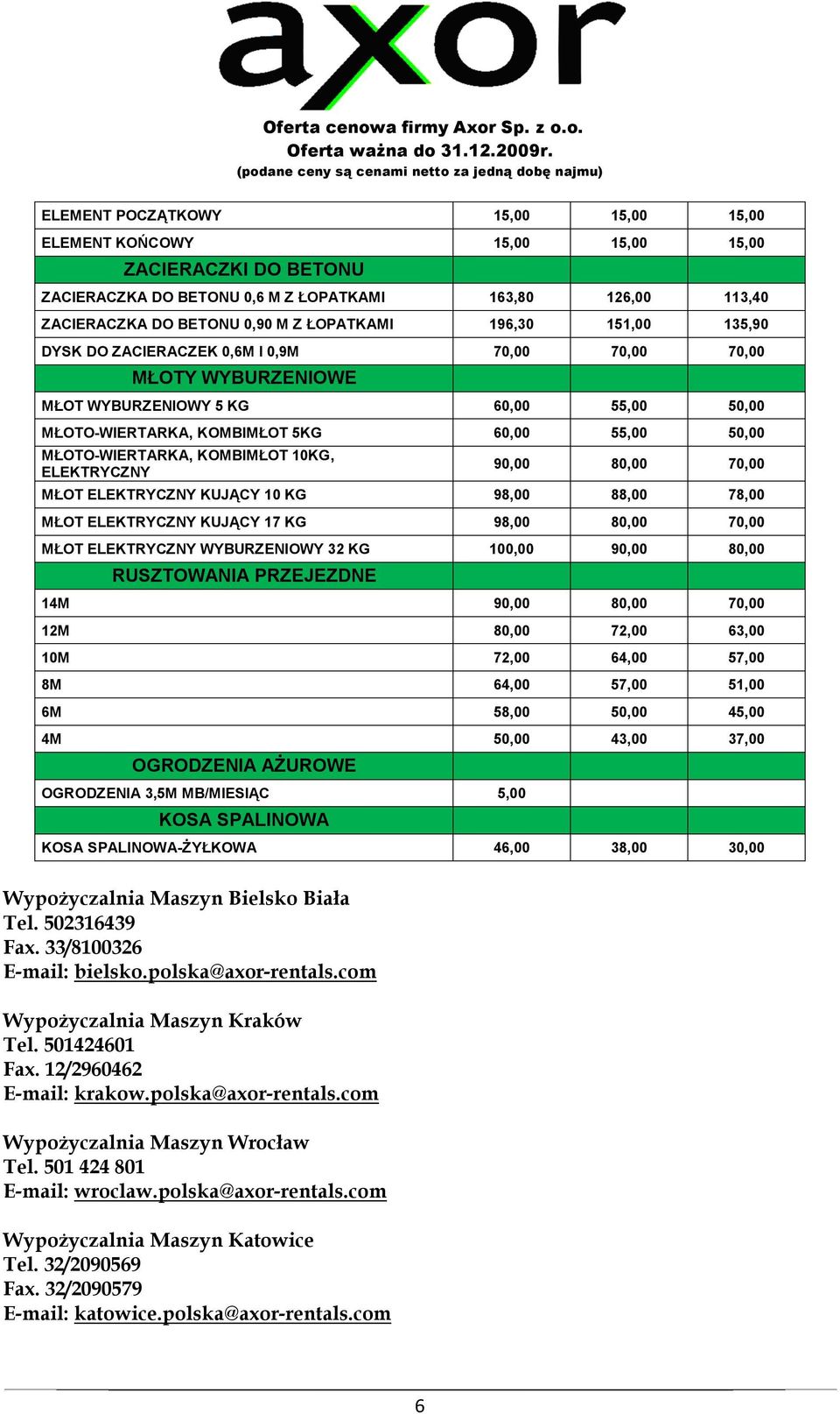 KOMBIMŁOT 10KG, ELEKTRYCZNY 90,00 80,00 70,00 MŁOT ELEKTRYCZNY KUJĄCY 10 KG 98,00 88,00 78,00 MŁOT ELEKTRYCZNY KUJĄCY 17 KG 98,00 80,00 70,00 MŁOT ELEKTRYCZNY WYBURZENIOWY 32 KG 100,00 90,00 80,00