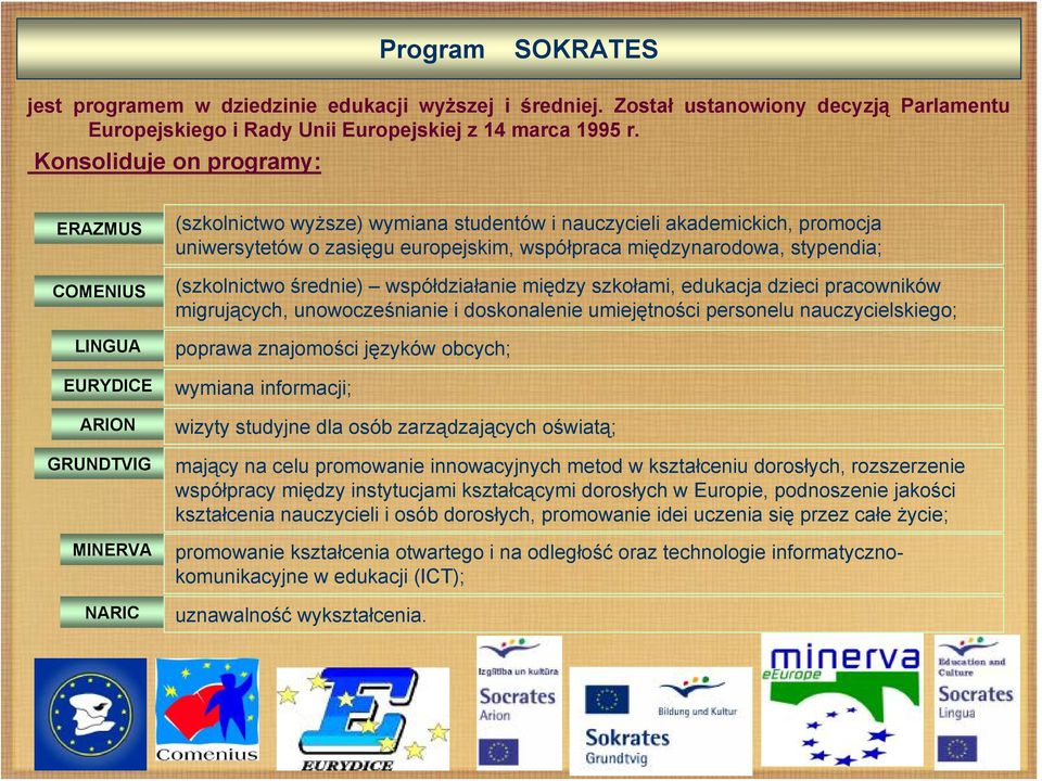 europejskim, współpraca międzynarodowa, stypendia; (szkolnictwo średnie) współdziałanie między szkołami, edukacja dzieci pracowników migrujących, unowocześnianie i doskonalenie umiejętności personelu