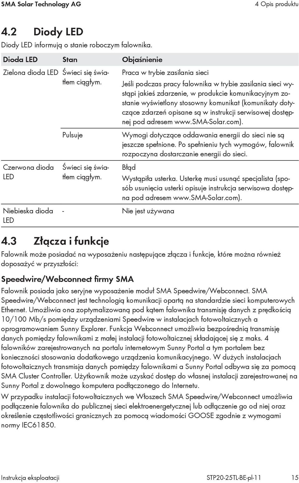 - Nie jest używana Praca w trybie zasilania sieci Jeśli podczas pracy falownika w trybie zasilania sieci wystąpi jakieś zdarzenie, w produkcie komunikacyjnym zostanie wyświetlony stosowny komunikat