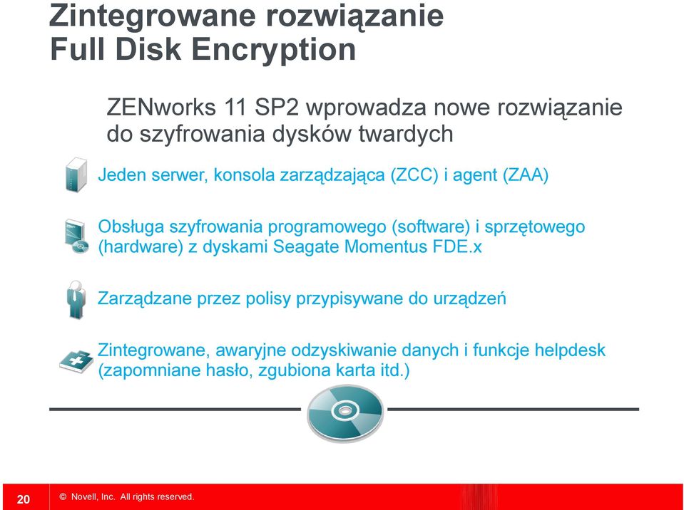 (software) i sprzętowego (hardware) z dyskami Seagate Momentus FDE.