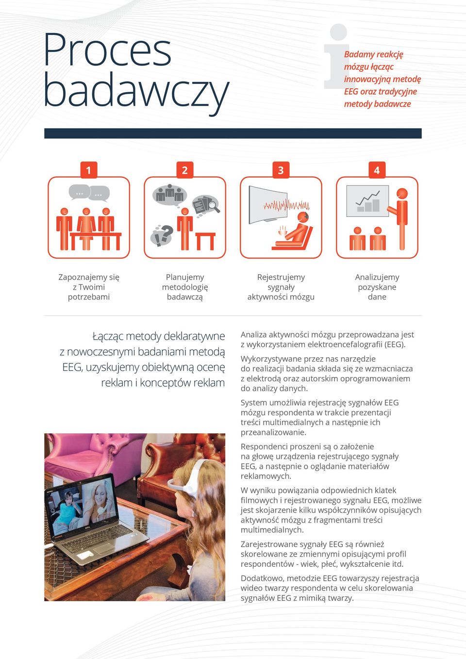 przeprowadzana jest z wykorzystaniem elektroencefalografii (EEG).