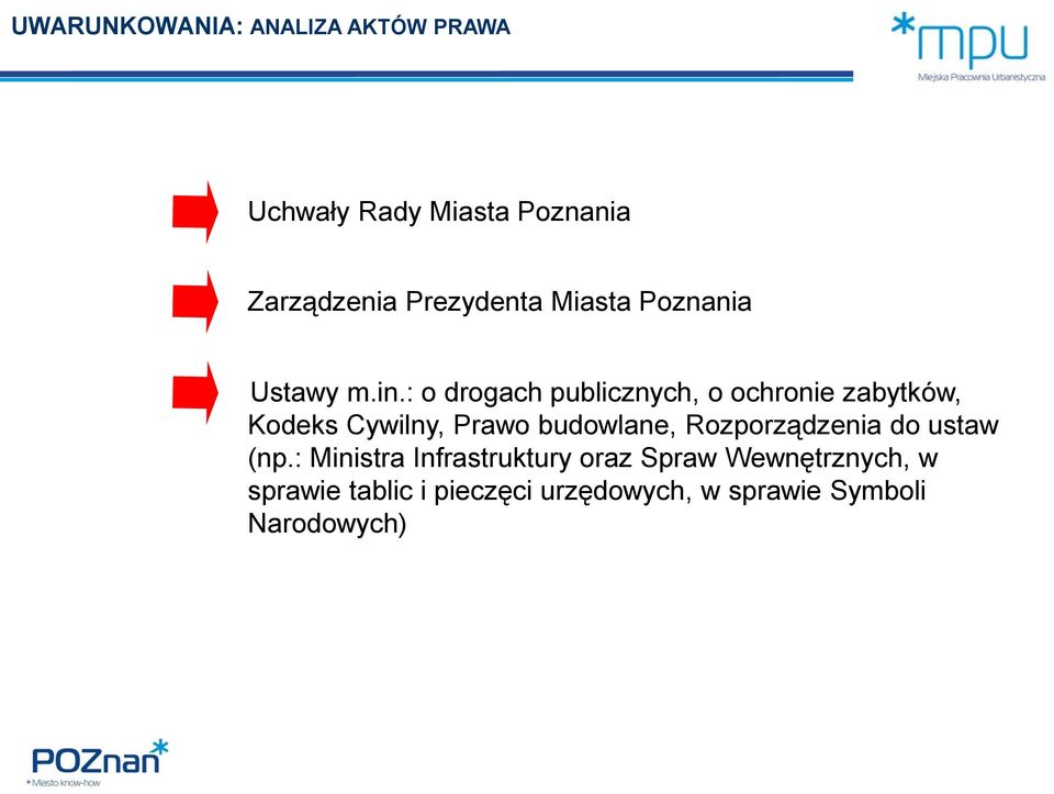 : o drogach publicznych, o ochronie zabytków, Kodeks Cywilny, Prawo budowlane,