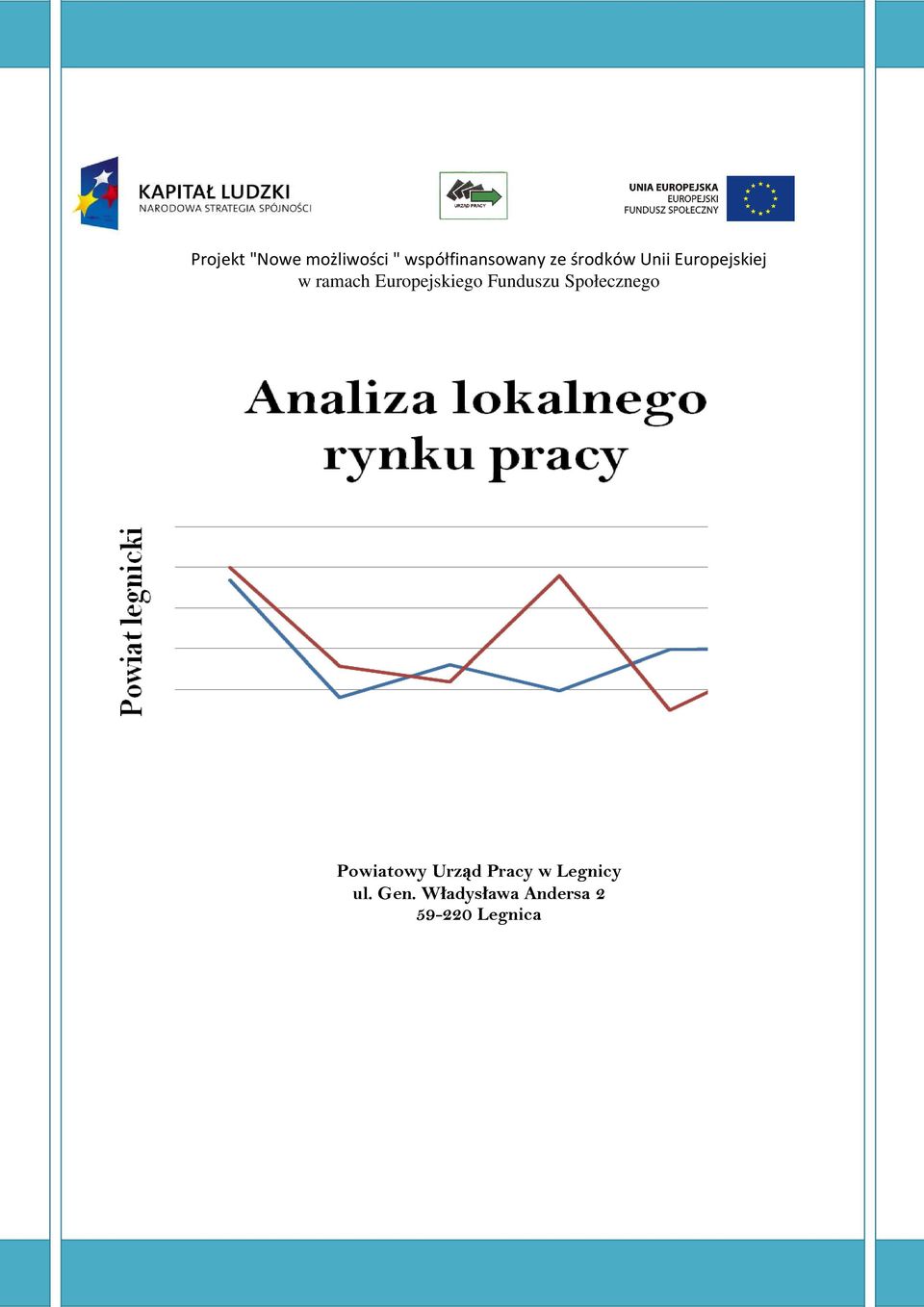 Funduszu Społecznego Powiatowy Urząd Pracy w