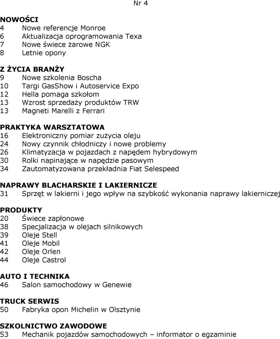 napinające w napędzie pasowym 34 Zautomatyzowana przekładnia Fiat Selespeed 31 Sprzęt w lakierni i jego wpływ na szybkość wykonania naprawy lakierniczej 20 Świece zapłonowe 38 Specjalizacja w olejach