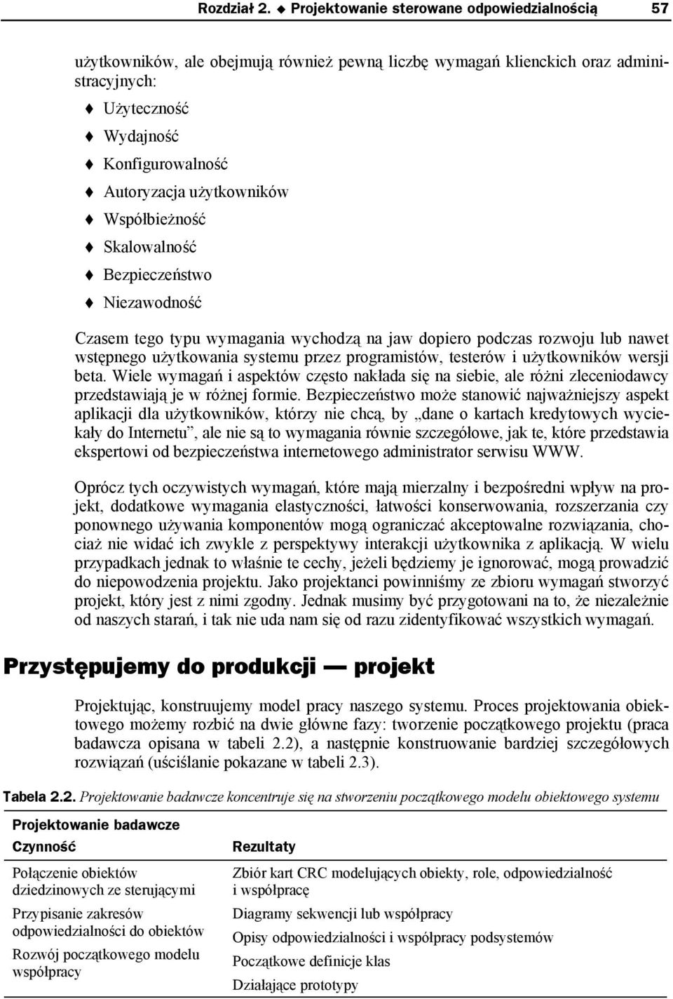 użytkowników Współbieżność Skalowalność Bezpieczeństwo Niezawodność Czasem tego typu wymagania wychodzą na jaw dopiero podczas rozwoju lub nawet wstępnego użytkowania systemu przez programistów,