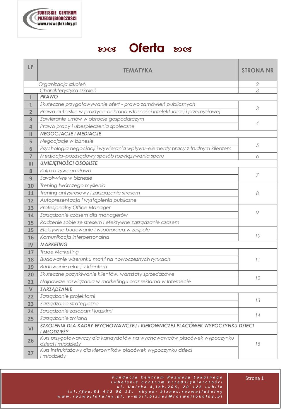 wywierania wpływu elementy pracy z trudnym klientem 7 Mediacja pozasądowy sposób rozwiązywania sporu 6 III UMIEJĘTNOŚCI OSOBISTE 8 Kultura żywego słowa 7 9 Savoir-vivre w biznesie 10 Trening