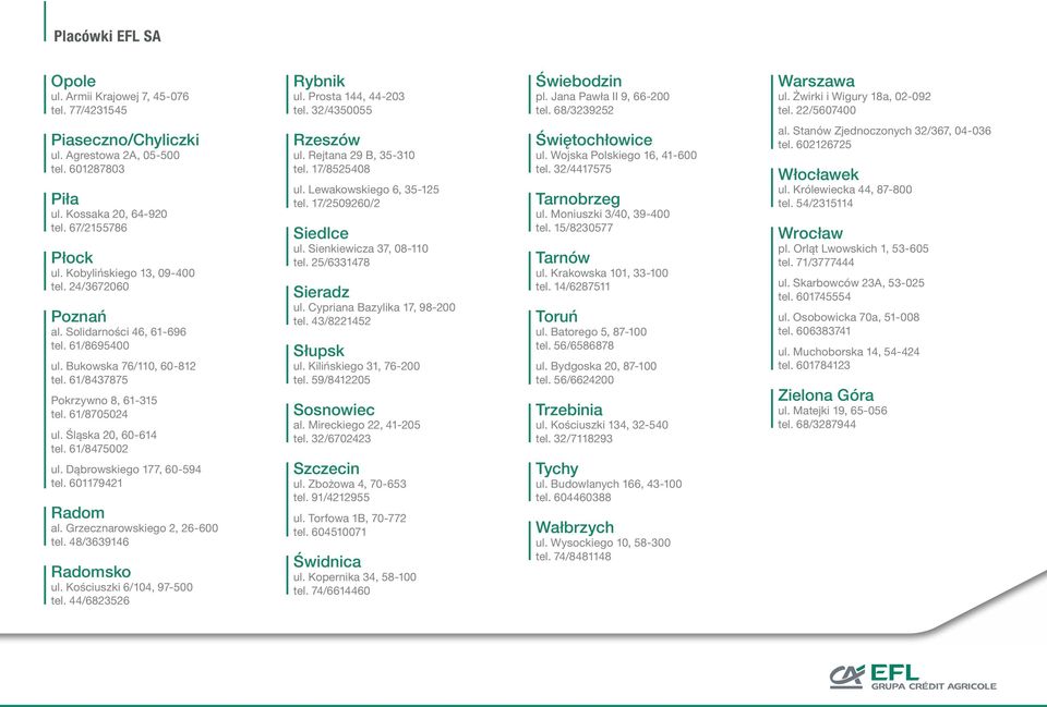 24/3672060 Poznań al. Solidarności 46, 61-696 tel. 61/8695400 ul. Bukowska 76/110, 60-812 tel. 61/8437875 Pokrzywno 8, 61-315 tel. 61/8705024 ul. Śląska 20, 60-614 tel. 61/8475002 ul.