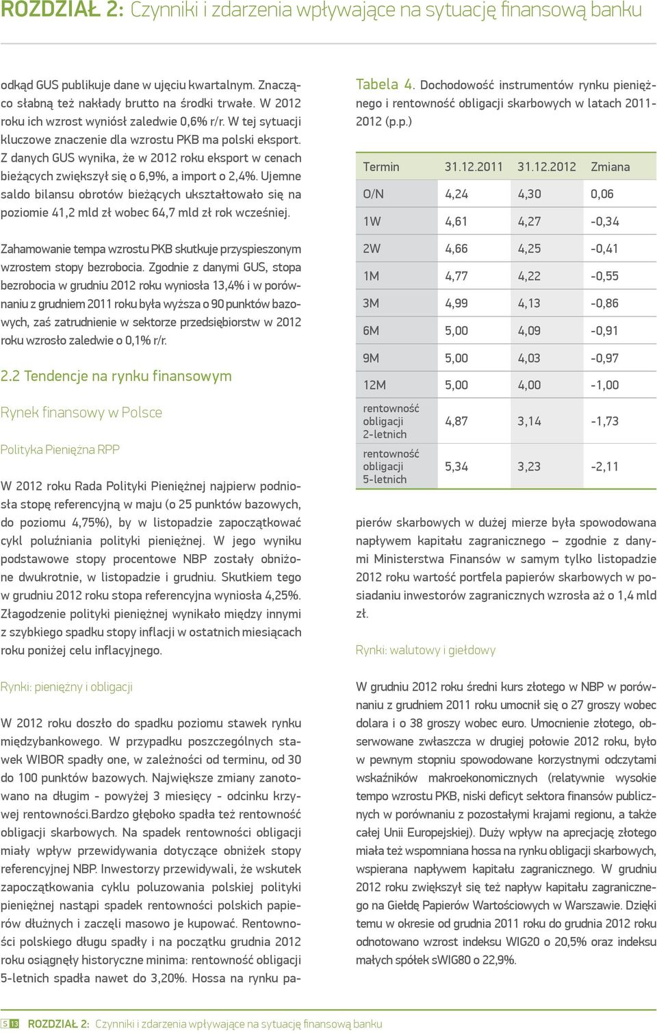 Z danych GUS wynika, że w 2012 roku eksport w cenach bieżących zwiększył się o 6,9%, a import o 2,4%.