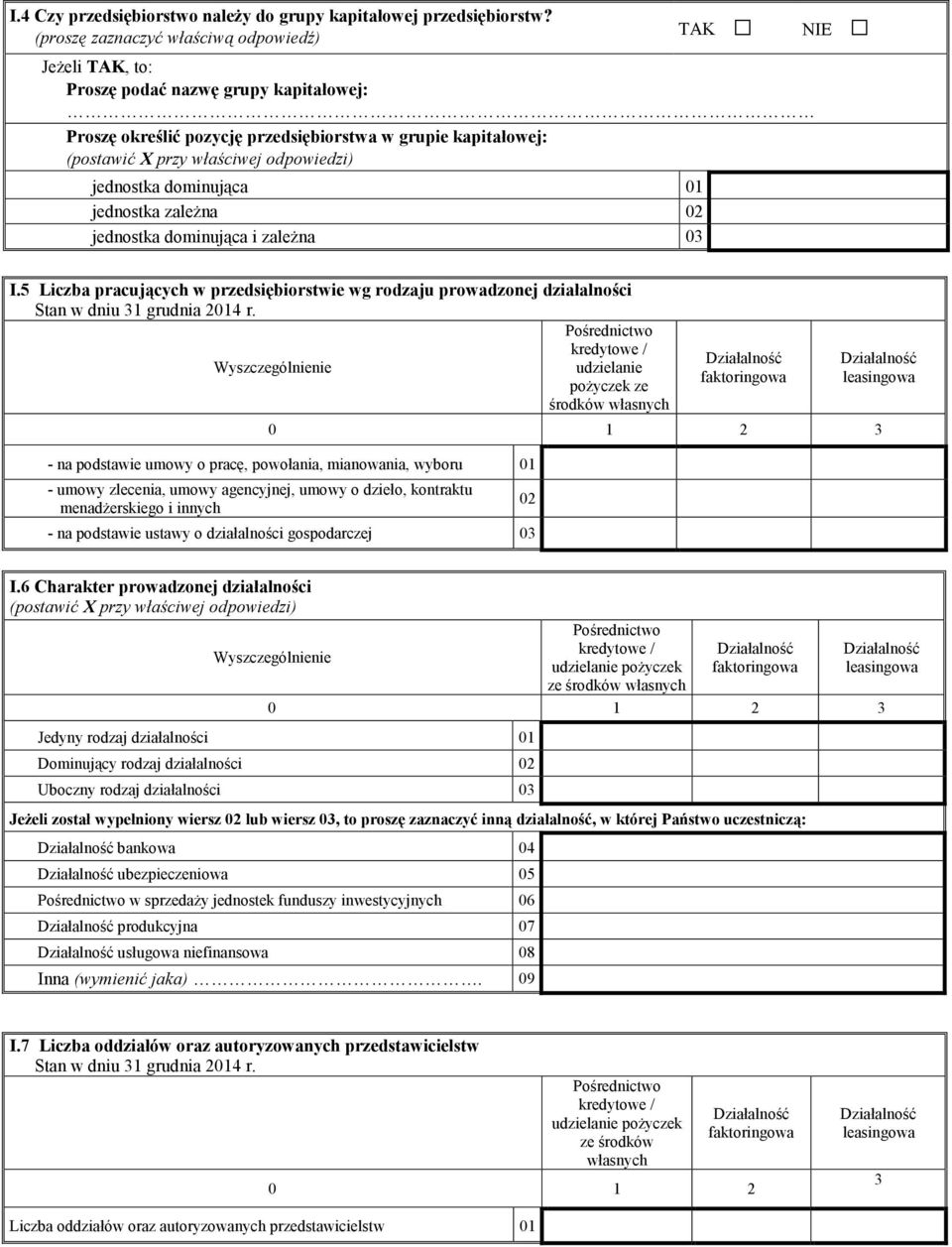 jednostka dominująca 01 jednostka zależna 02 jednostka dominująca i zależna 03 TAK NIE I.5 Liczba pracujących w przedsiębiorstwie wg rodzaju prowadzonej działalności Stan w dniu 31 grudnia 2014 r.