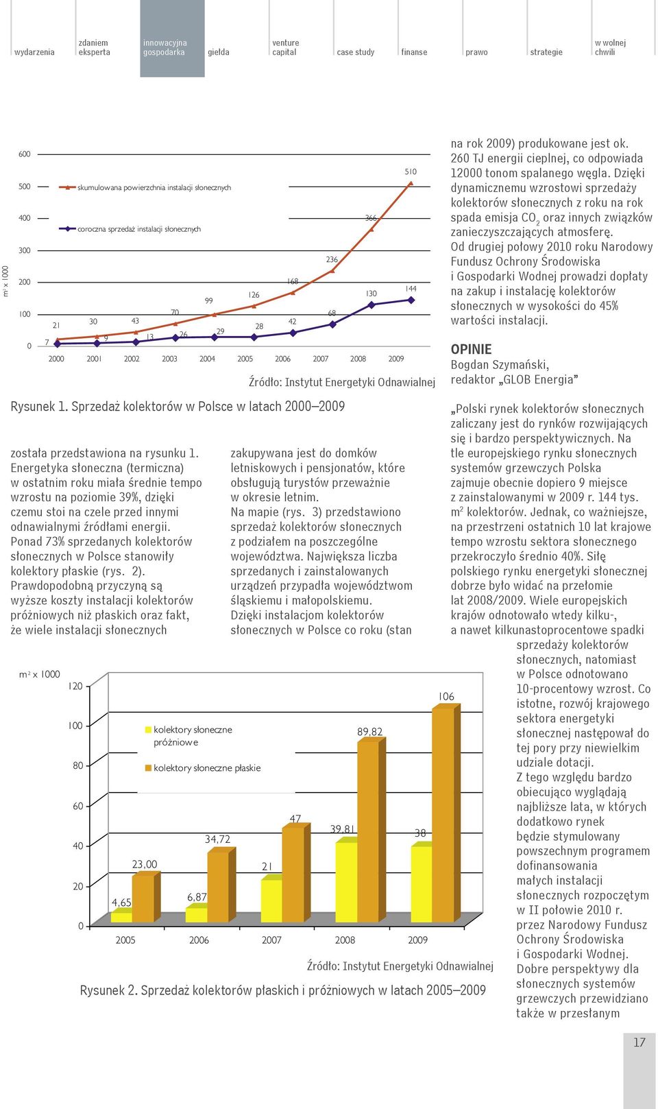 Instytut Energetyki Odnawialnej Odnawialnej na rok 2009) produkowane jest ok. 260 TJ energii cieplnej, co odpowiada 12000 tonom spalanego węgla.