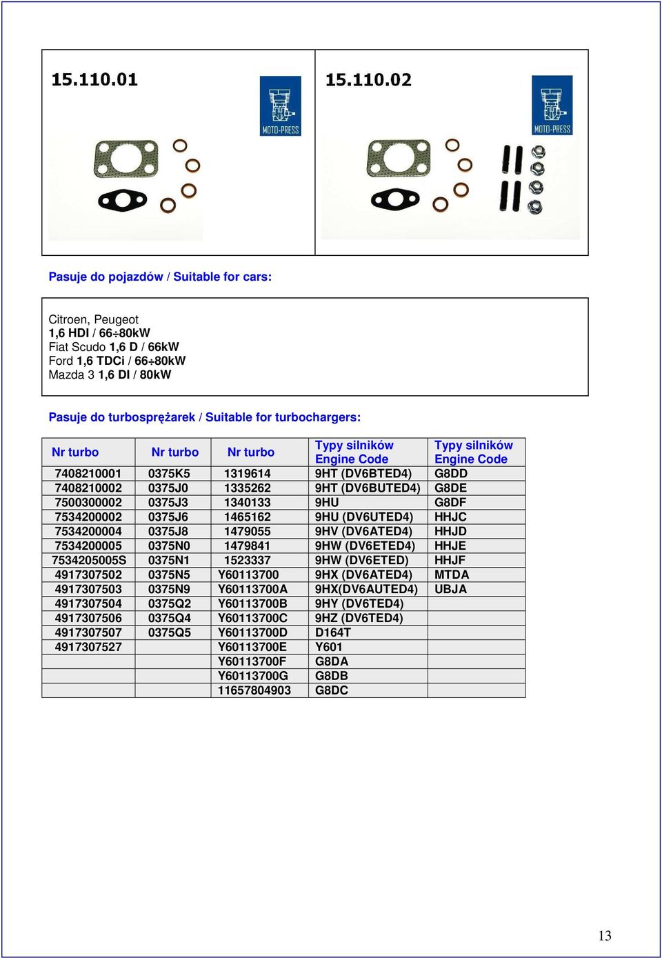 0375J0 1335262 9HT (DV6BUTED4) G8DE 7500300002 0375J3 1340133 9HU G8DF 7534200002 0375J6 1465162 9HU (DV6UTED4) HHJC 7534200004 0375J8 1479055 9HV (DV6ATED4) HHJD 7534200005 0375N0 1479841 9HW