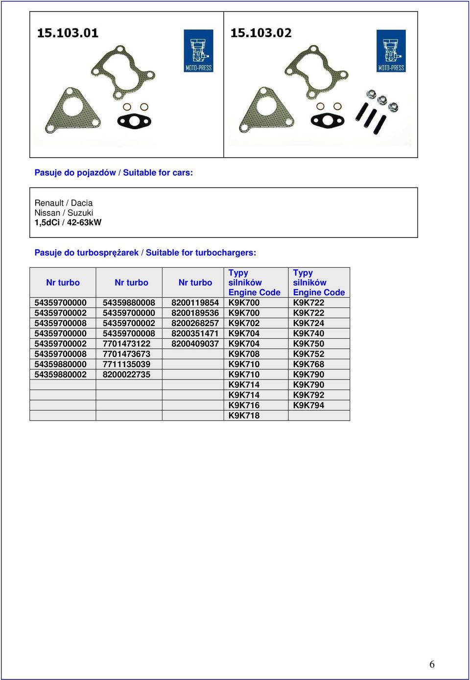 8200119854 K9K700 K9K722 54359700002 54359700000 8200189536 K9K700 K9K722 54359700008 54359700002 8200268257 K9K702 K9K724 54359700000