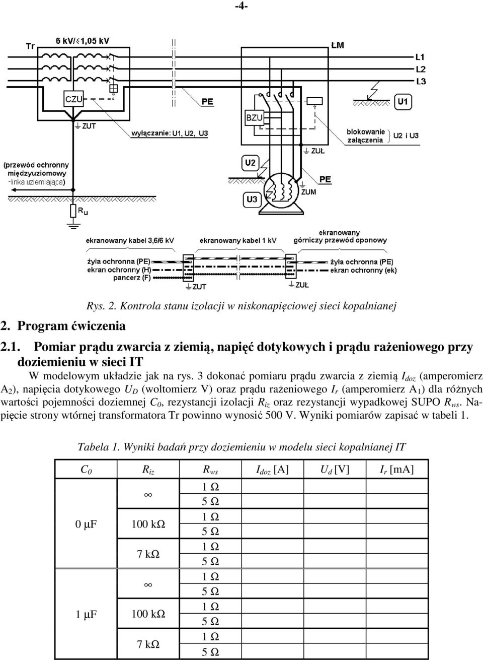 3 dokonać pomiaru prądu zwarcia z ziemią I doz (amperomierz A 2 ), napięcia dotykowego U D (woltomierz V) oraz prądu rażeniowego I r (amperomierz A 1 ) dla różnych wartości pojemności