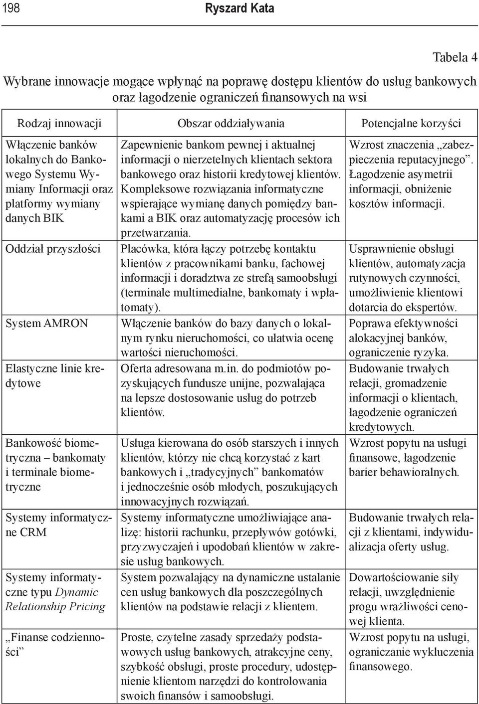 biometryczna bankomaty i terminale biometryczne Systemy informatyczne CRM Systemy informatyczne typu Dynamic Relationship Pricing Finanse codzienności Zapewnienie bankom pewnej i aktualnej informacji