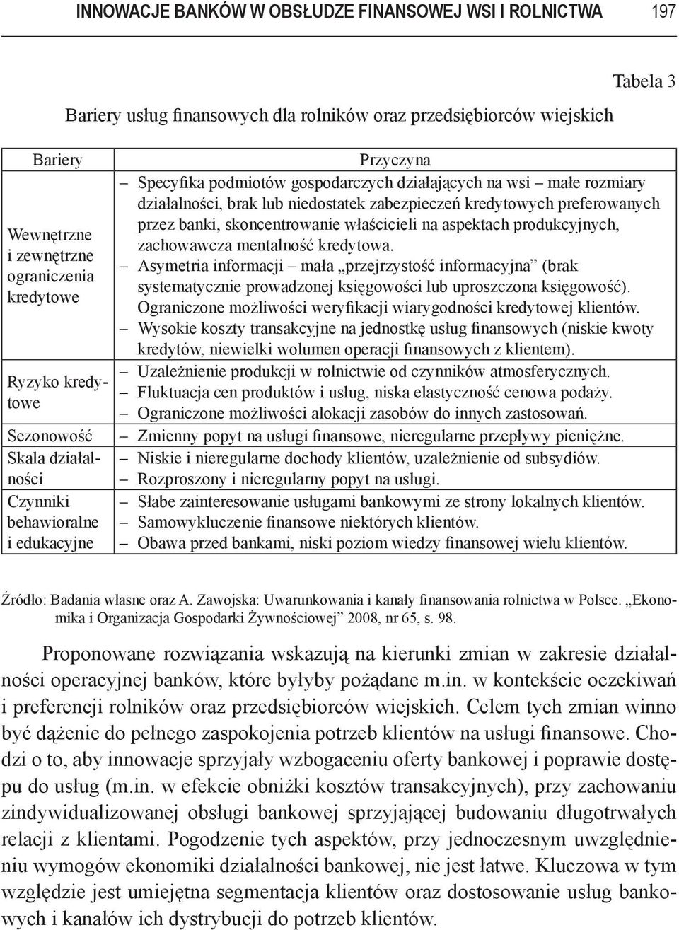 mentalność kredytowa. i zewnętrzne Asymetria informacji mała przejrzystość informacyjna (brak ograniczenia systematycznie prowadzonej księgowości lub uproszczona księgowość).